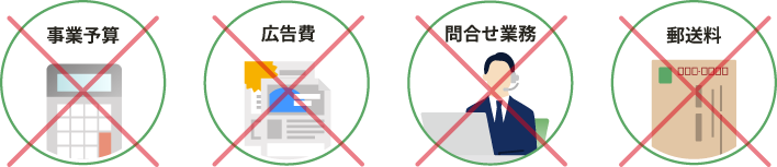 利用フロー