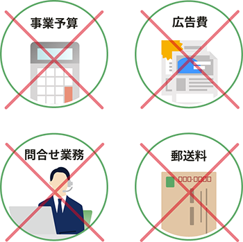利用フロー